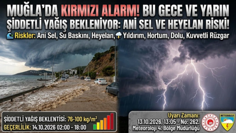 Meteoroloji’den Muğla İçin Kuvvetli Yağış Uyarısı